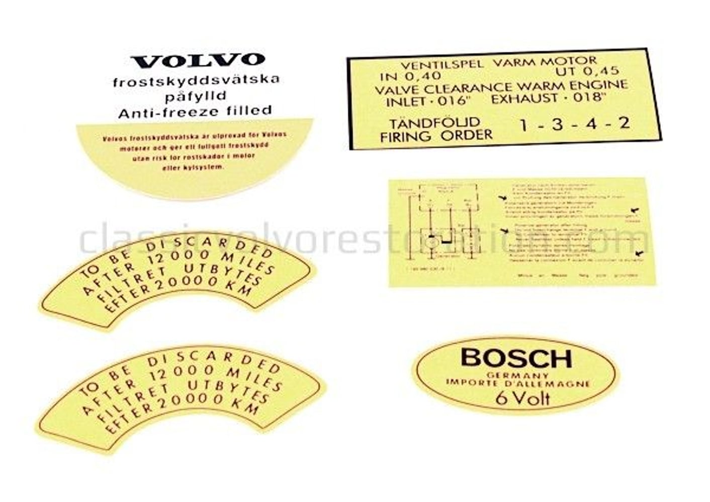 Aufklebersatz für Volvo B16B