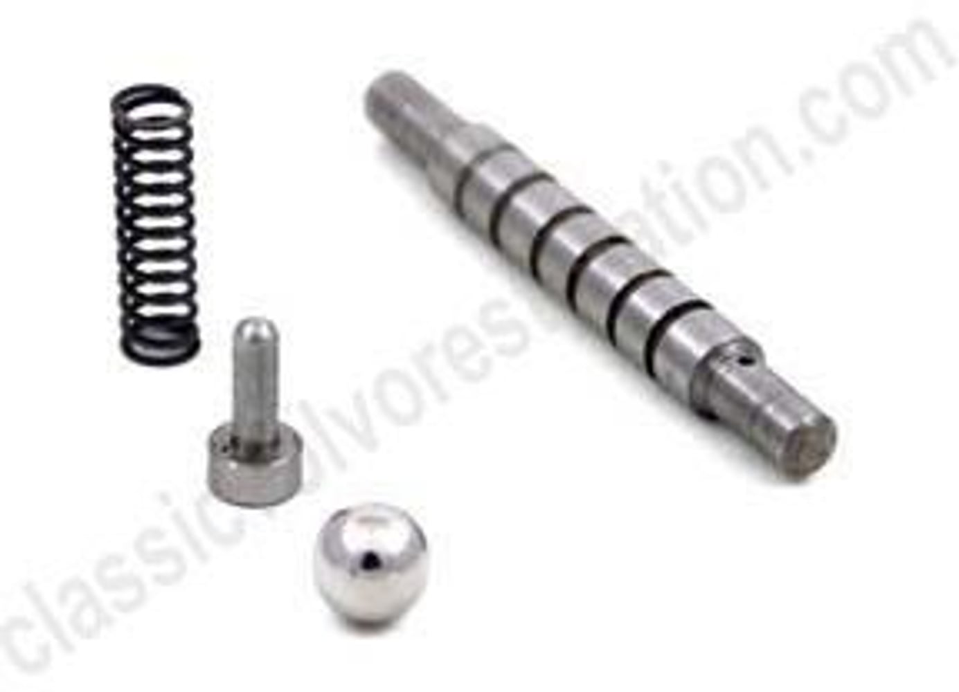 Steuerventilsatz D-Typ