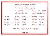 Aufkleber Einfahren Amazon/140