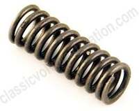 Feder Schaltwelle Getriebe