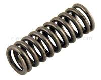 Feder Schaltwelle Getriebe