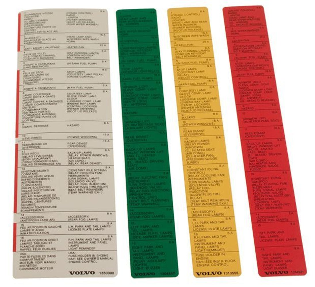 Aufklebersatz für Volvo 240, 245, 260, 262, 265, 265 1979-84 (Französischer und englischer Text)
